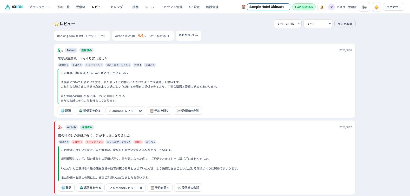 AXIONのレビュー画面。OTA別の直近90日の平均点、レビューごとの点数と項目別の点数、返信済みの表示、翻訳・返信案を作る・予約を開く・受信箱の会話のボタンが並び、低評価のレビューは赤い線で強調されている